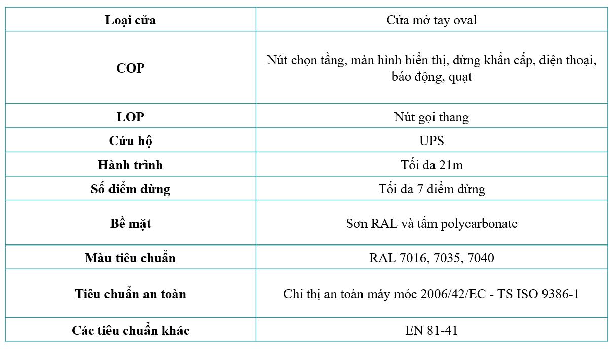 Thông số kỹ thuật thang Elux Tubo