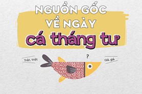 NGUỒN GỐC VỀ NGÀY CÁ THÁNG TƯ